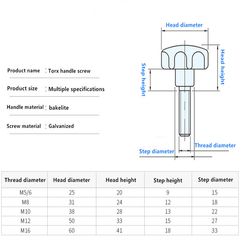 QIPANG plastic knob for machinery