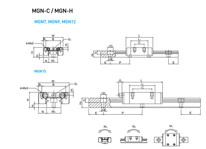 Easy to operate, suitable for different optical axis diameter.Quick loading and unloading.The materials are plastic and stainless steel.