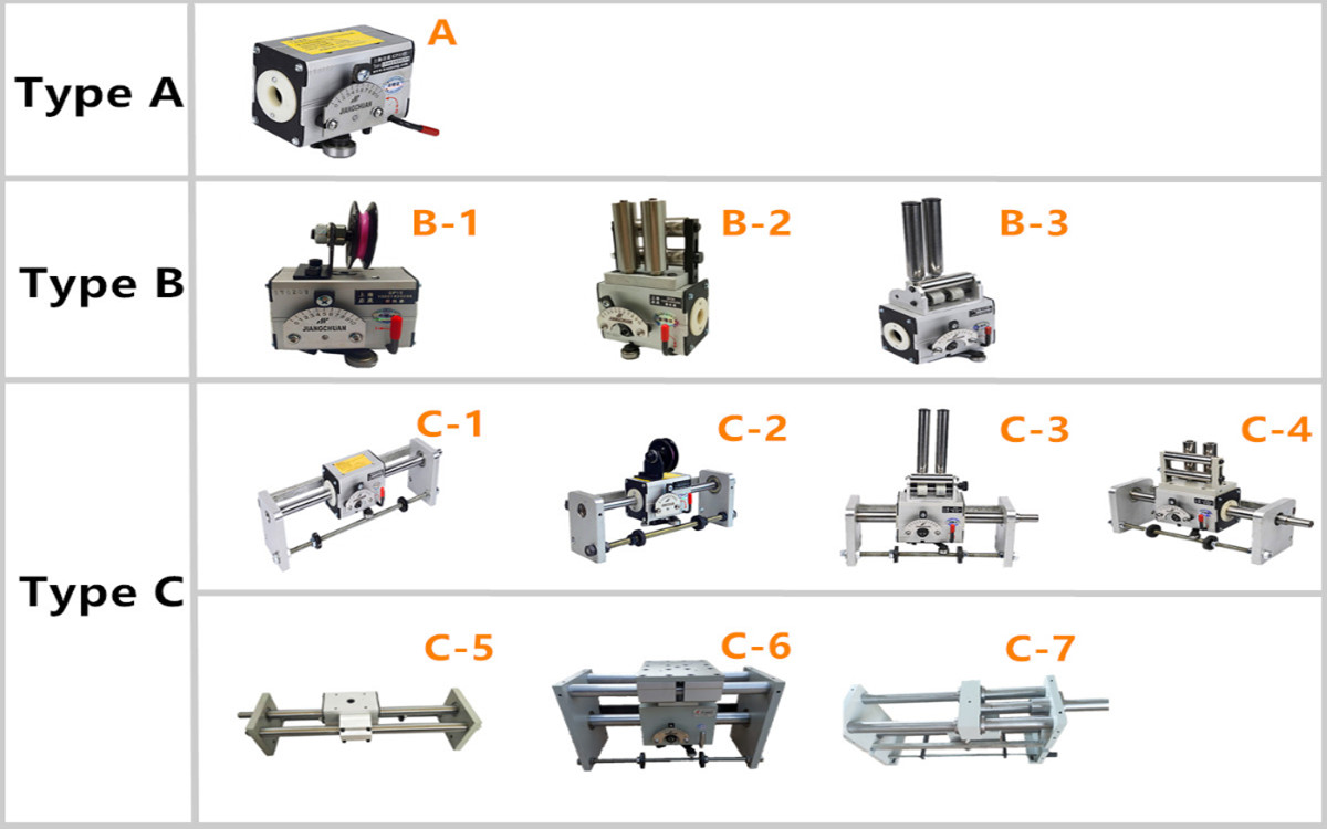 The inner hole has taper linear accessory rail traverse roll winding machine rolling ring traverse drive bearing