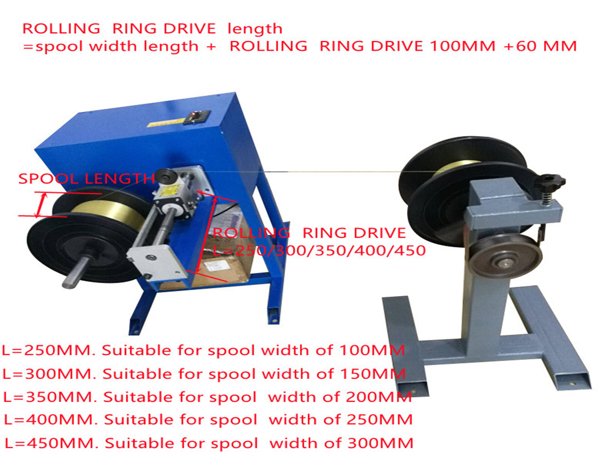 The inner hole has taper linear accessory rail traverse roll winding machine rolling ring traverse drive bearing