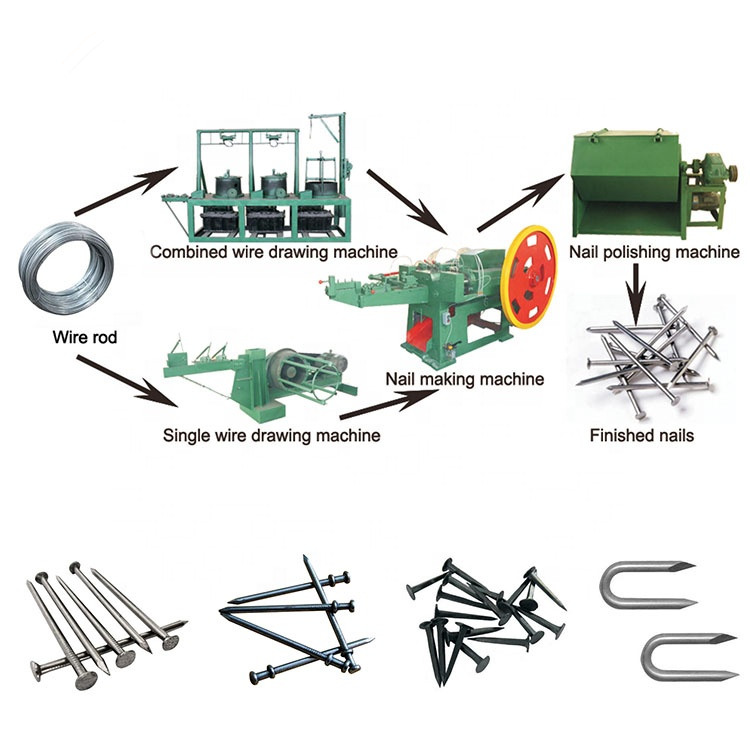 1-6MM Kitchen Basket Wire Forming Machine, Automatic 3D Steel Wire Bending Machine/Bender Machine