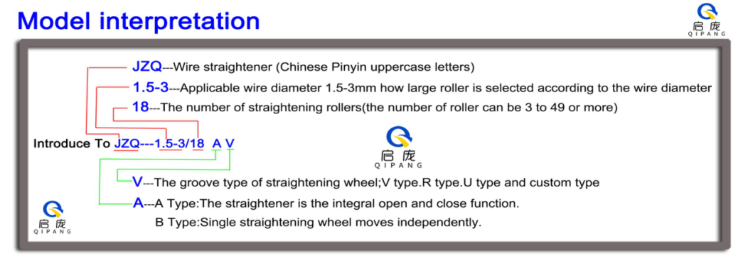 QIPANG  price QR0.8-1.5/AV small metal wire steel wire straightening machinery for sale