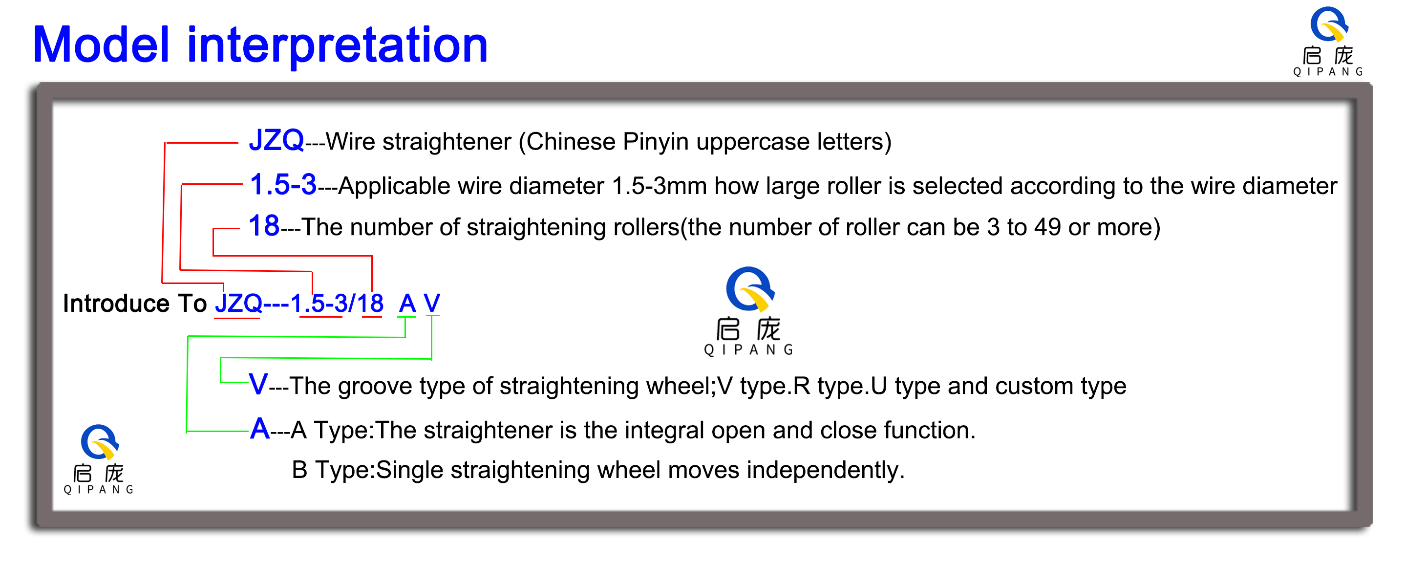 QIPANG latest design International pneumatic three-group roller feeder for sale