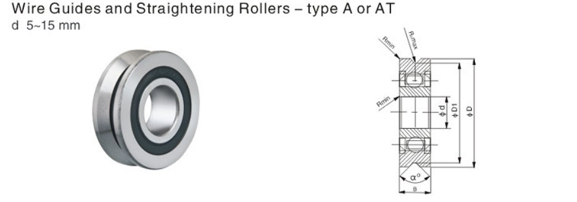LFR 50/5-4 N  roller bearing wheel roller pulley bearing cable guide rollers conveyor roller bearing