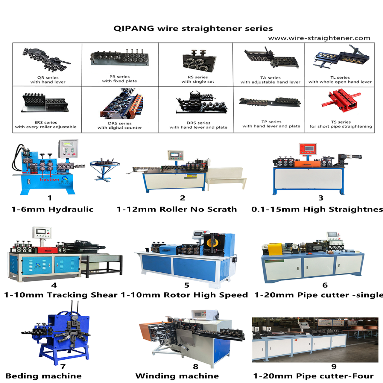 QIPANG PR30/42/53 BV 3-10mm double drive roller traction cable straightening machine electric straightener