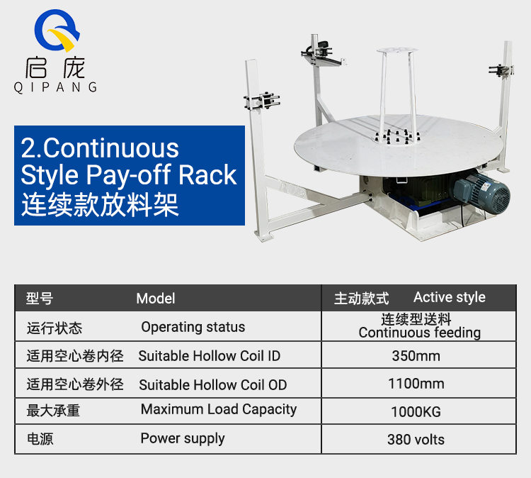 Copper Pipe Hollow Roll Active Motor Pay off Rack used in Straightening and Cutting Machine Copper Pipe Hollow Roll Active Motor Pay off Rack used in Straightening and Cutting Machine