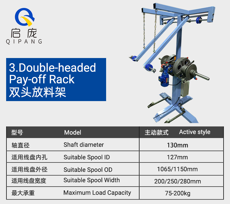 Copper Pipe Hollow Roll Active Motor Pay off Rack used in Straightening and Cutting Machine Copper Pipe Hollow Roll Active Motor Pay off Rack used in Straightening and Cutting Machine