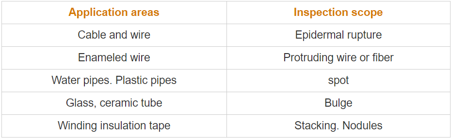 QIPANG Detection of surface defects of pipes and cables laser diameter