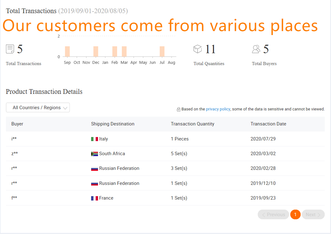 10 wheels wire straightening theory stainless steel wire straightener Wire straightener